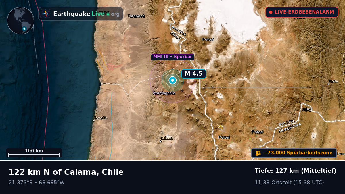 Antofagasta, Chile