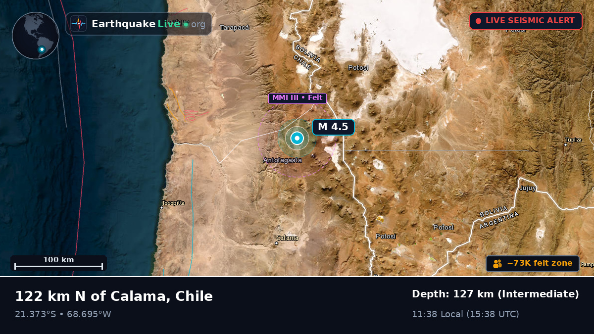 Antofagasta, Chile