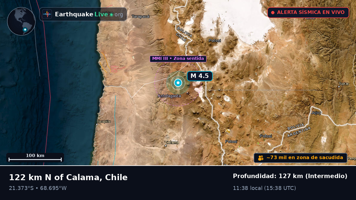 Antofagasta, Chile