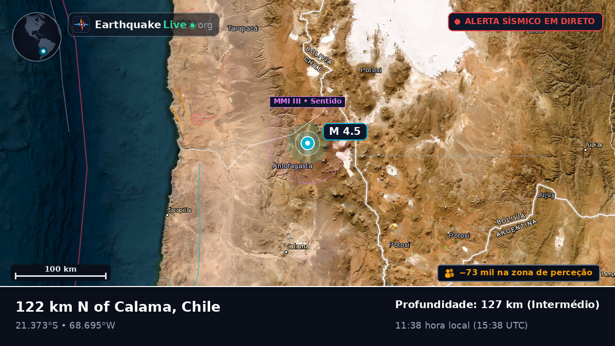 Antofagasta, Chile