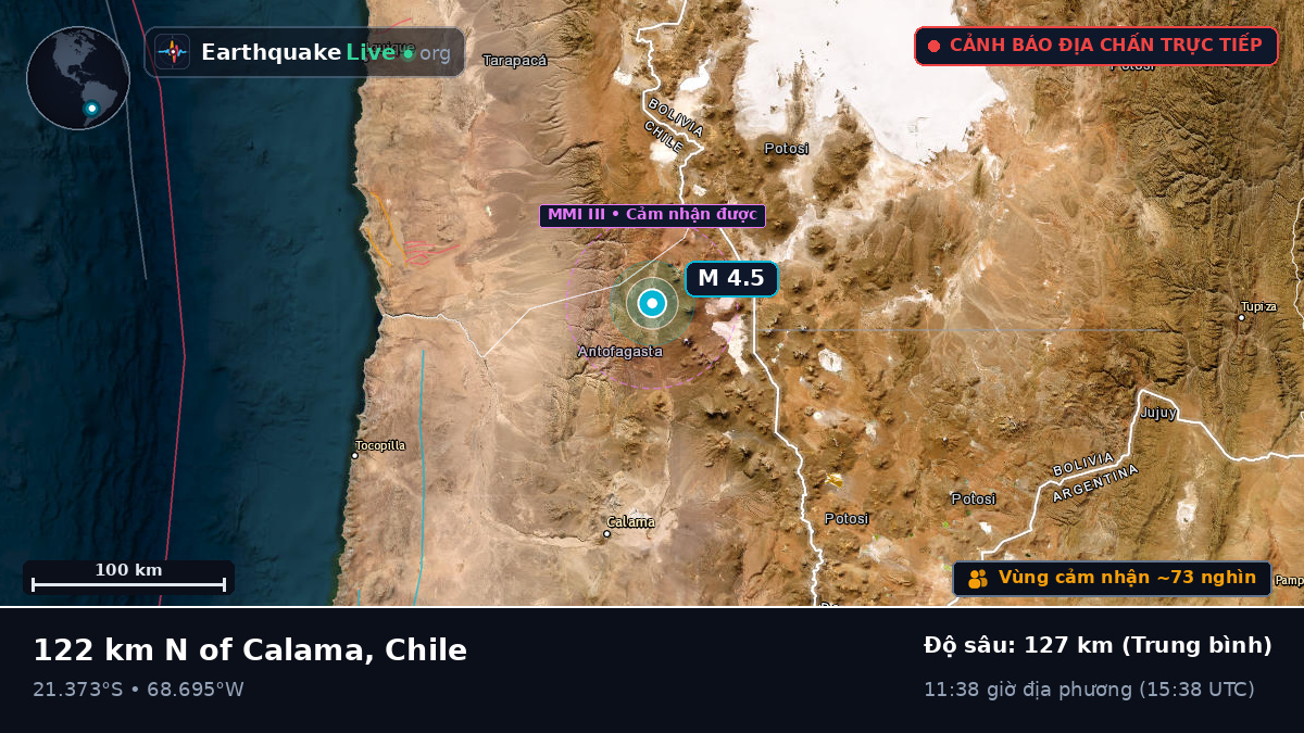 Antofagasta, Chile