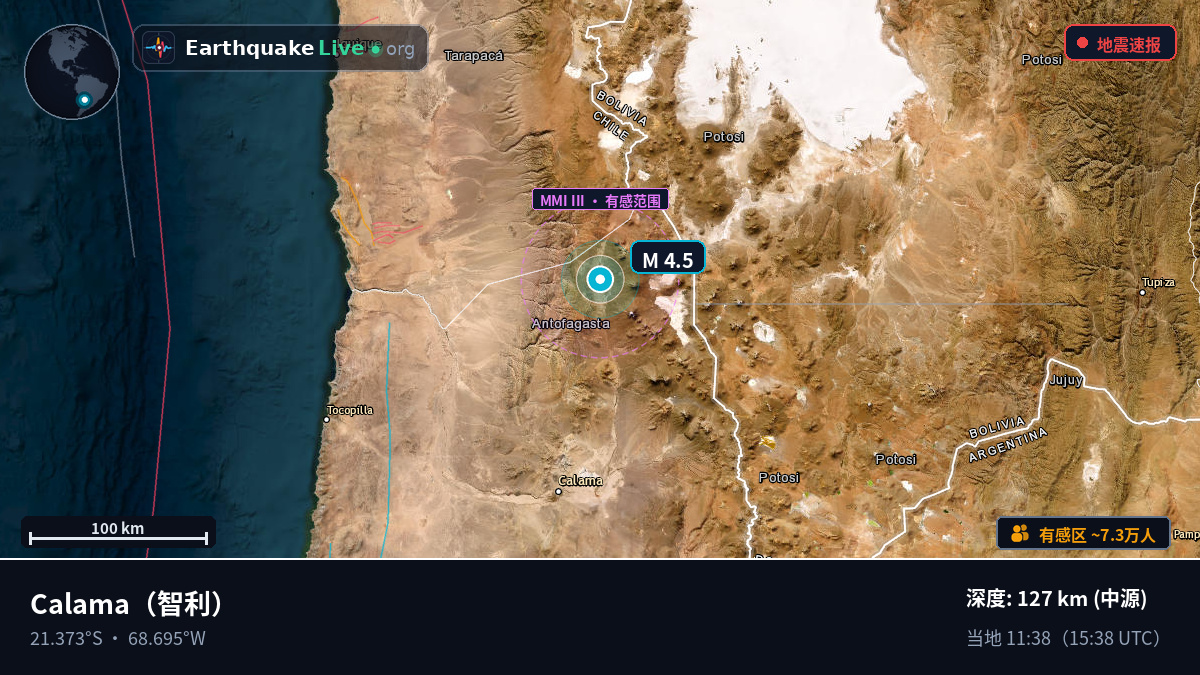 Antofagasta, 智利