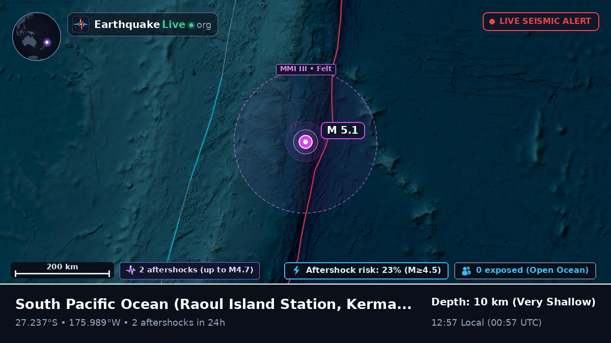 South Pacific Ocean (Kermadec Islands)