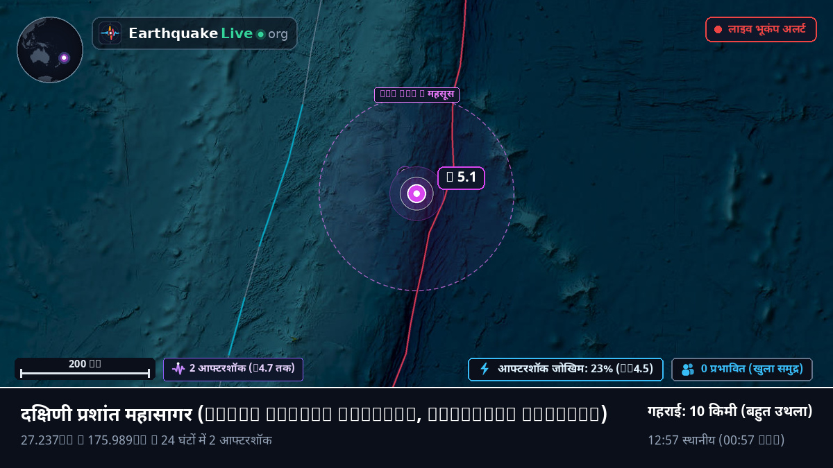 दक्षिणी प्रशांत महासागर (Kermadec Islands)
