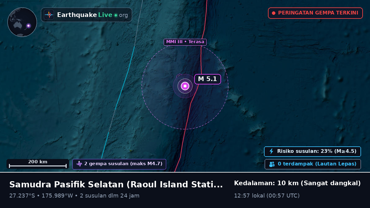 Samudra Pasifik Selatan (Kermadec Islands)