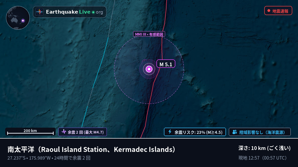 南太平洋 (Kermadec Islands)