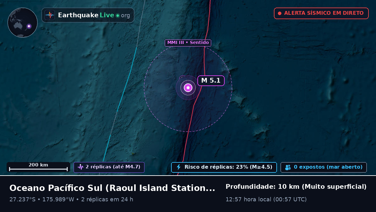 Oceano Pacífico Sul (Kermadec Islands)