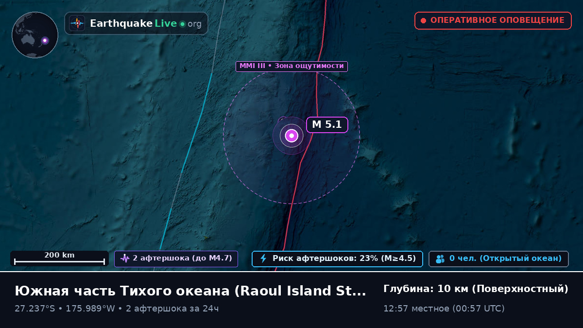 Южная часть Тихого океана (Kermadec Islands)