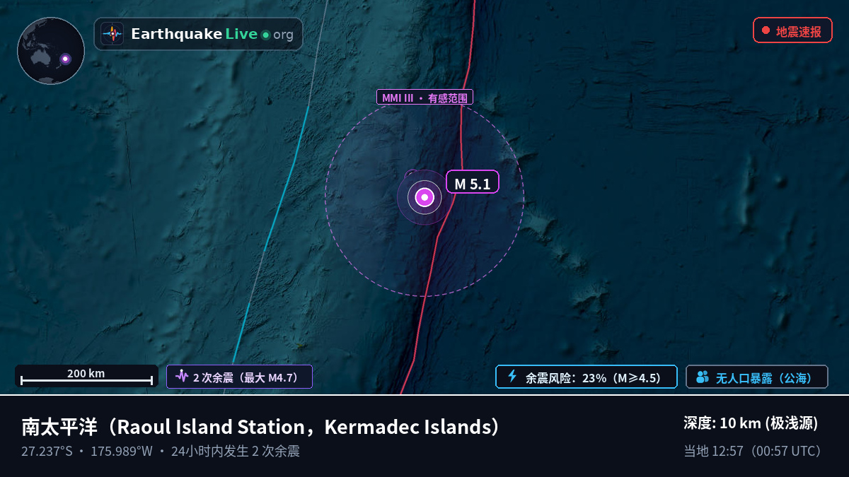 南太平洋 (Kermadec Islands)