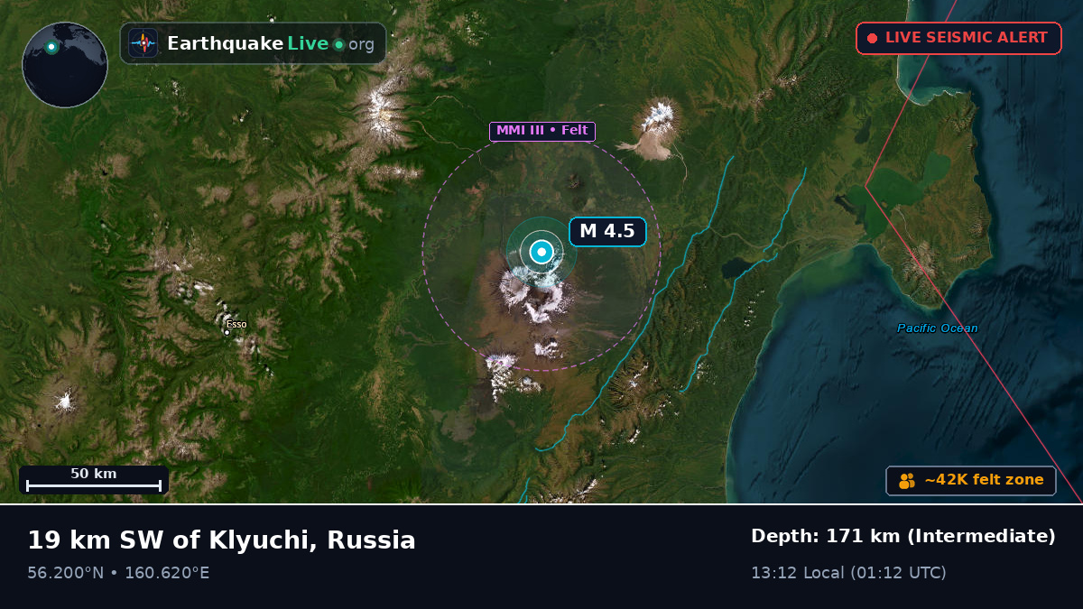 Klyuchi, Kamchatka, Russia