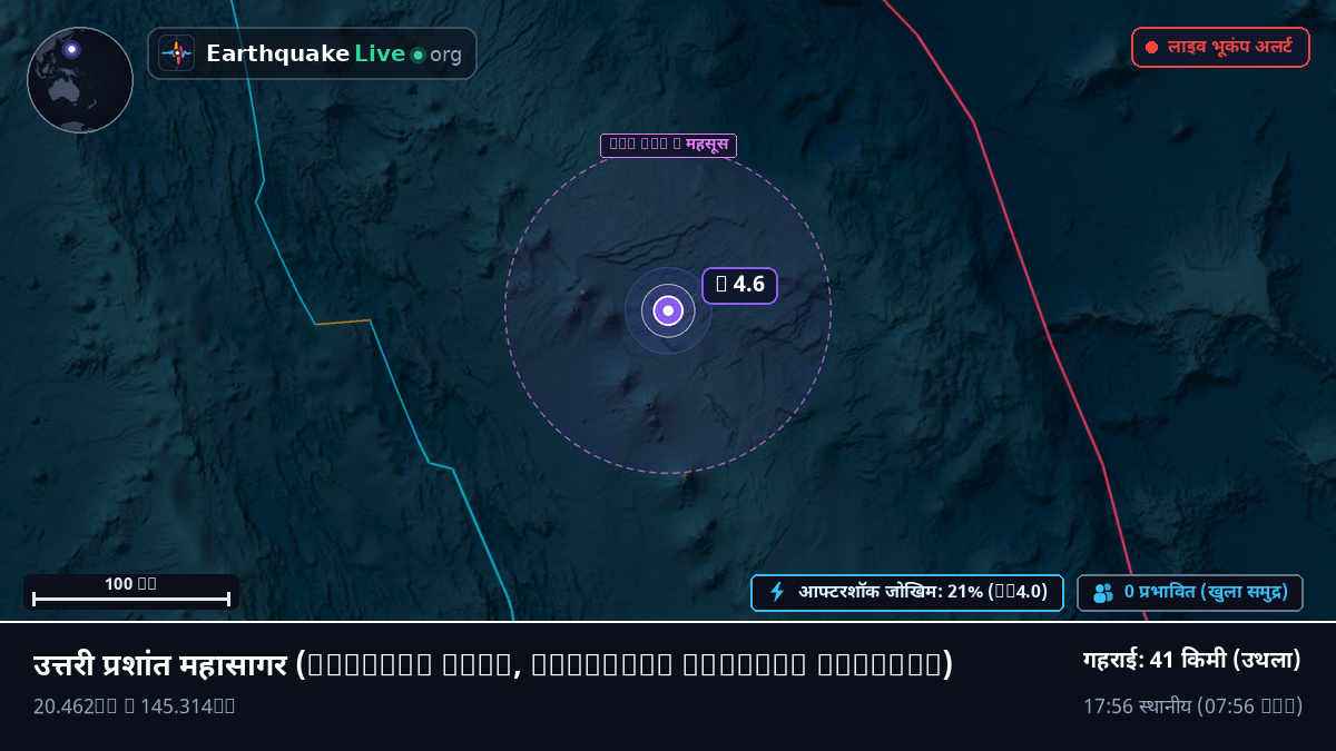 उत्तरी प्रशांत महासागर (Northern Mariana Islands)
