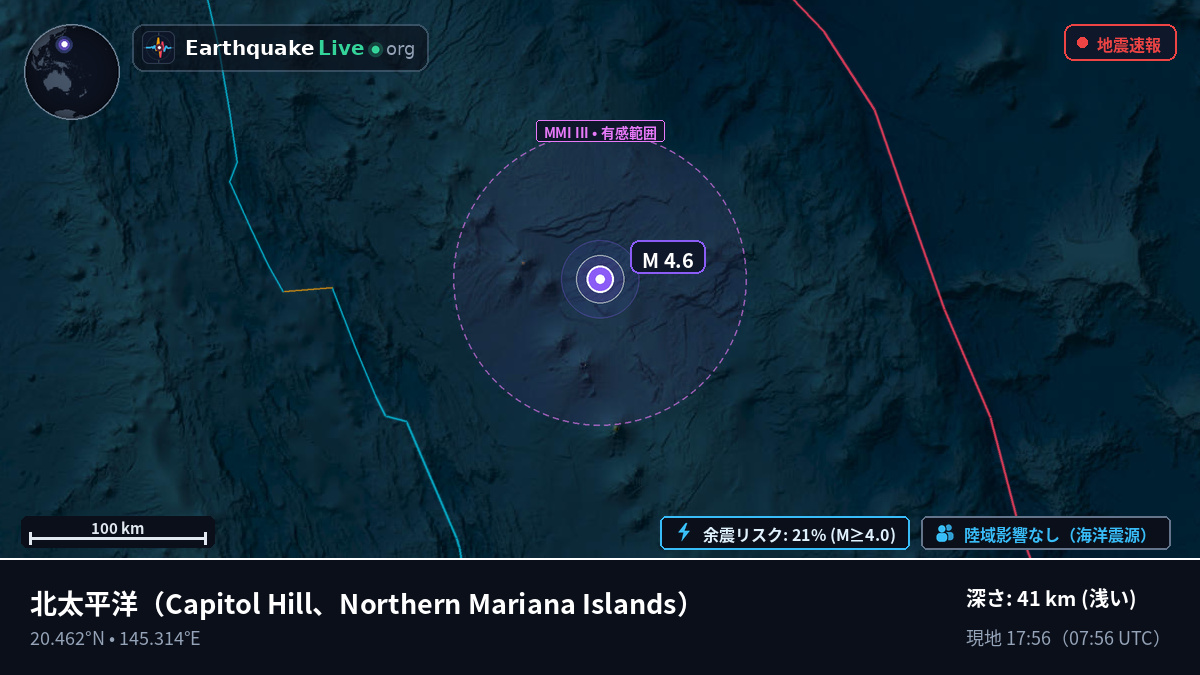 北太平洋 (Northern Mariana Islands)