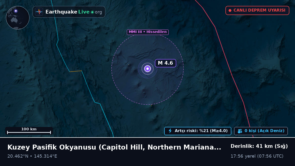 Kuzey Pasifik Okyanusu (Northern Mariana Islands)