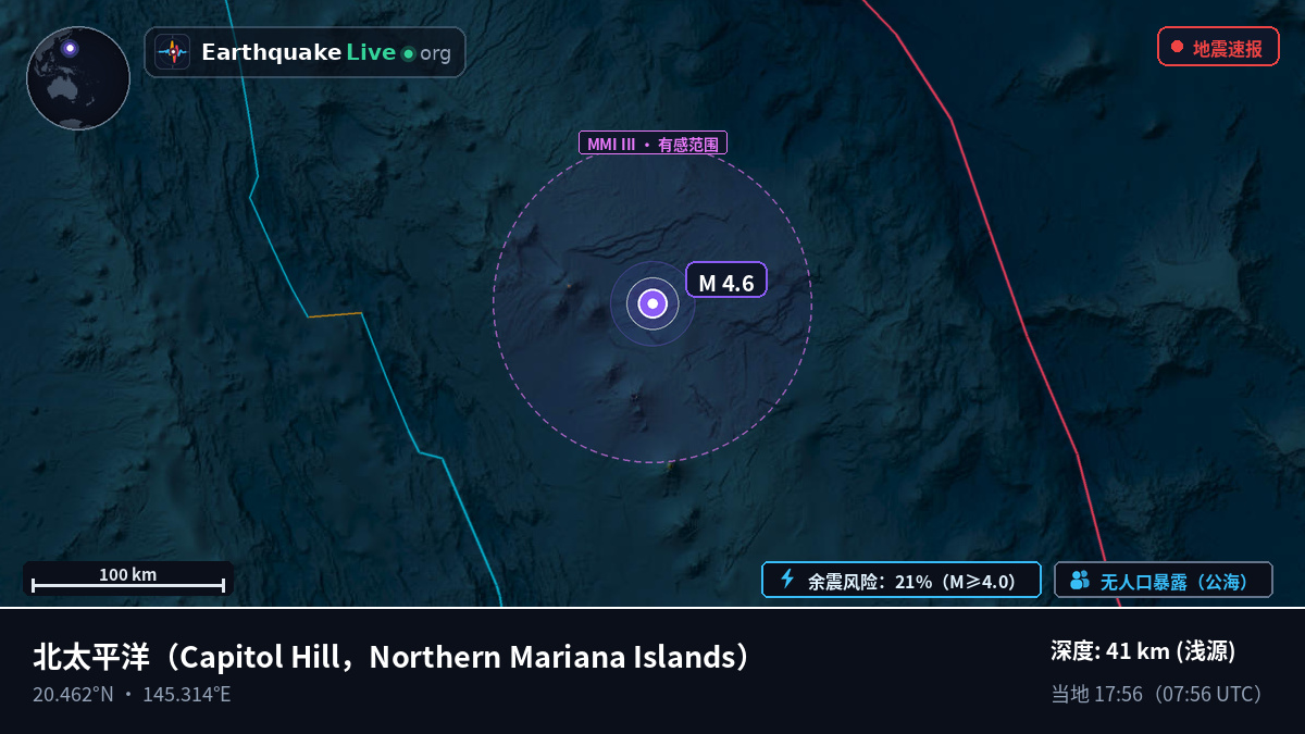 北太平洋 (Northern Mariana Islands)