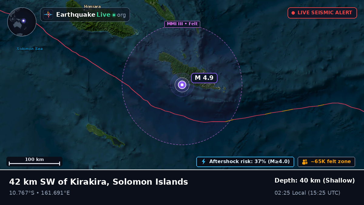 Coral Sea (Solomon Islands)