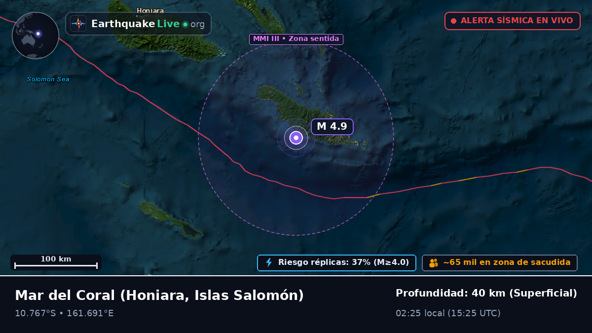 Mar del Coral (Islas Salomón)
