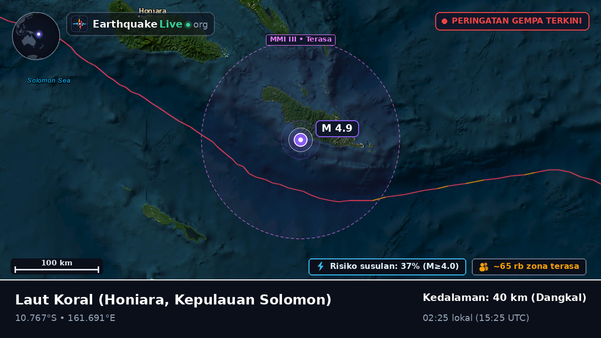 Laut Koral (Kepulauan Solomon)