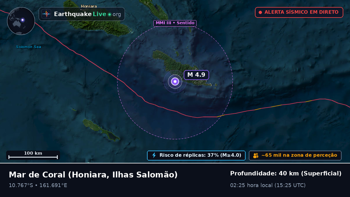 Mar de Coral (Ilhas Salomão)