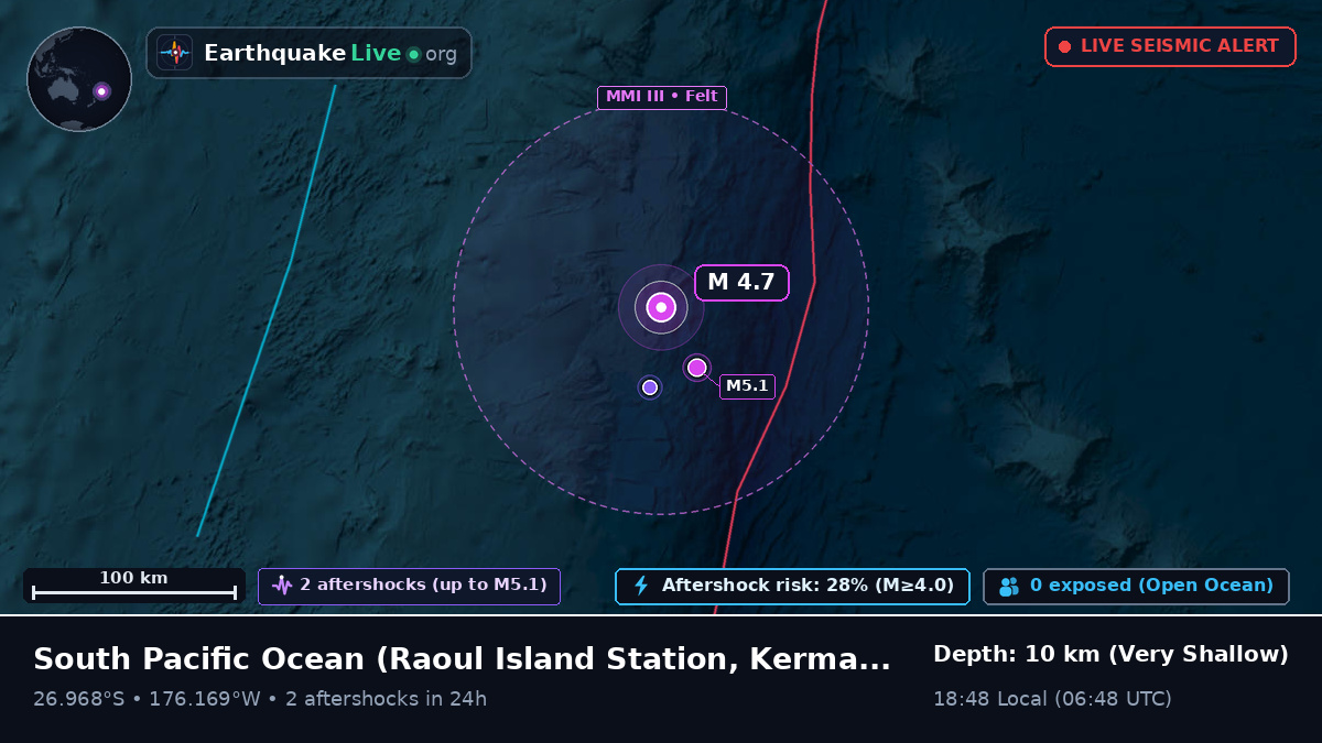 South Pacific Ocean (Kermadec Islands)