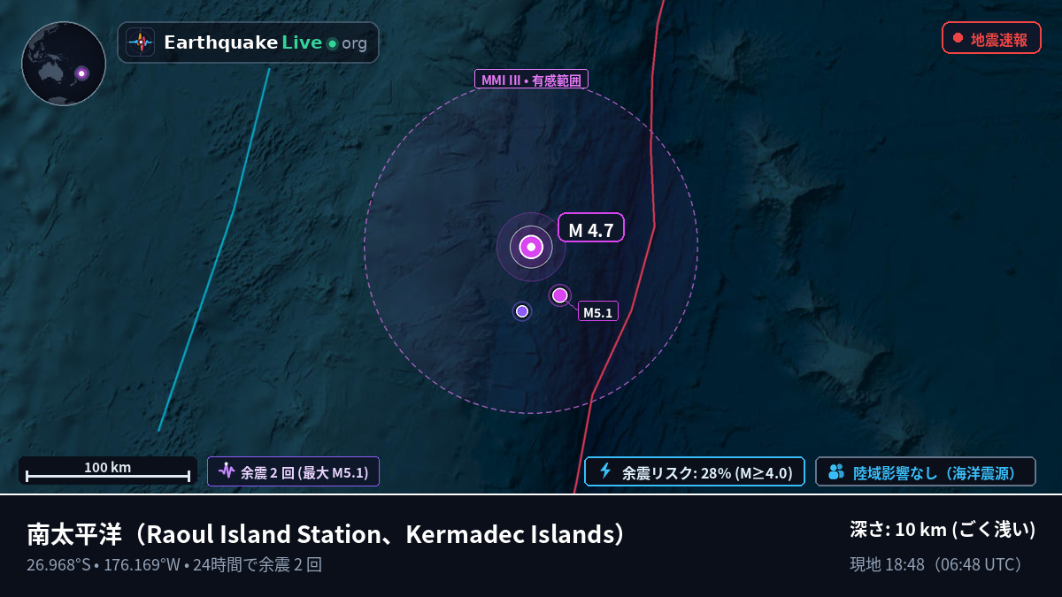 南太平洋 (Kermadec Islands)