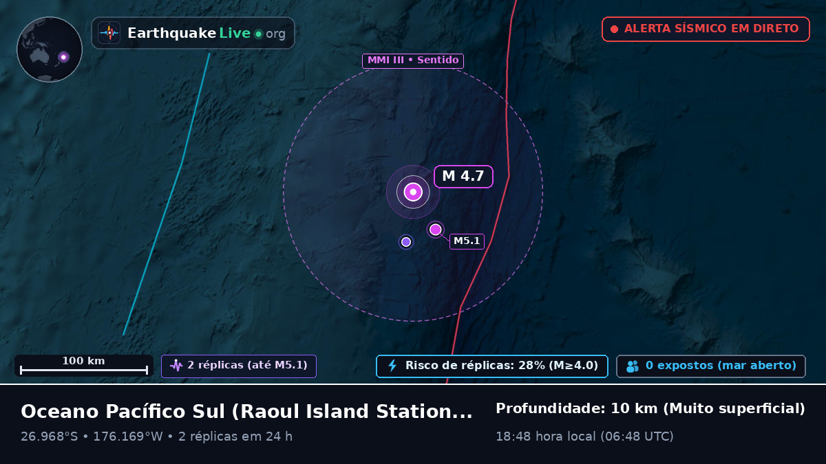 Oceano Pacífico Sul (Kermadec Islands)