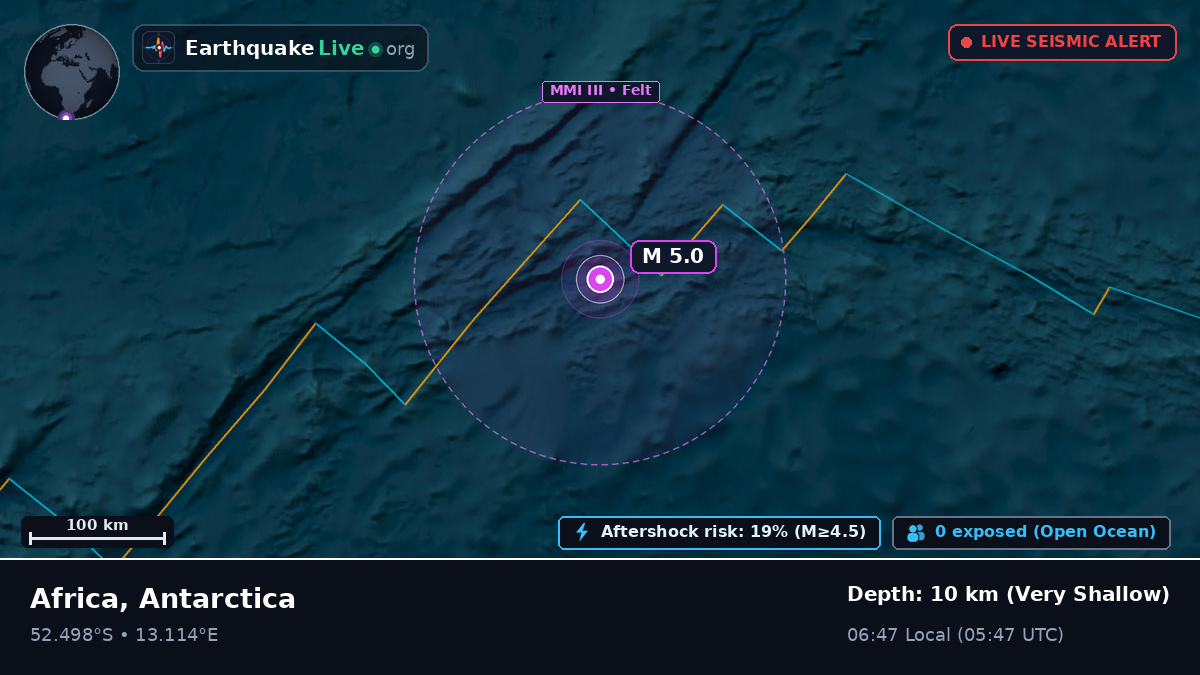 South Atlantic Ocean (Antarctica)