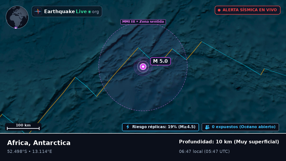 Océano Atlántico Sur (Antarctica)