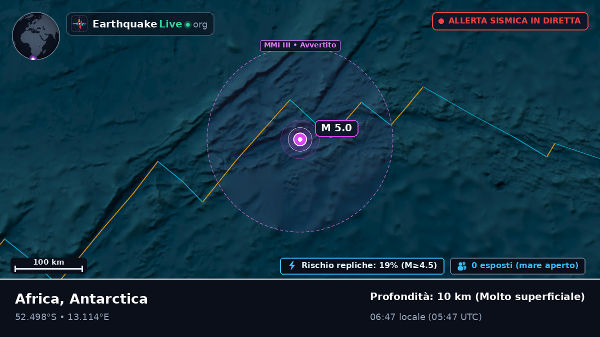 Oceano Atlantico meridionale (Antarctica)