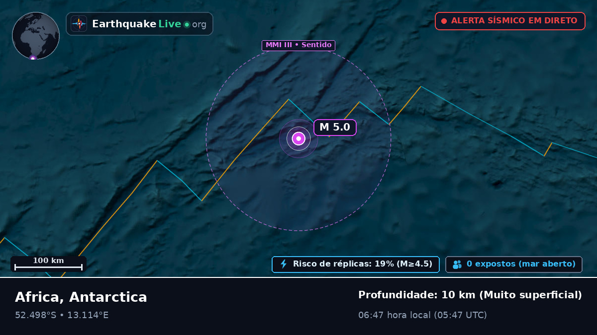 Oceano Atlântico Sul (Antarctica)