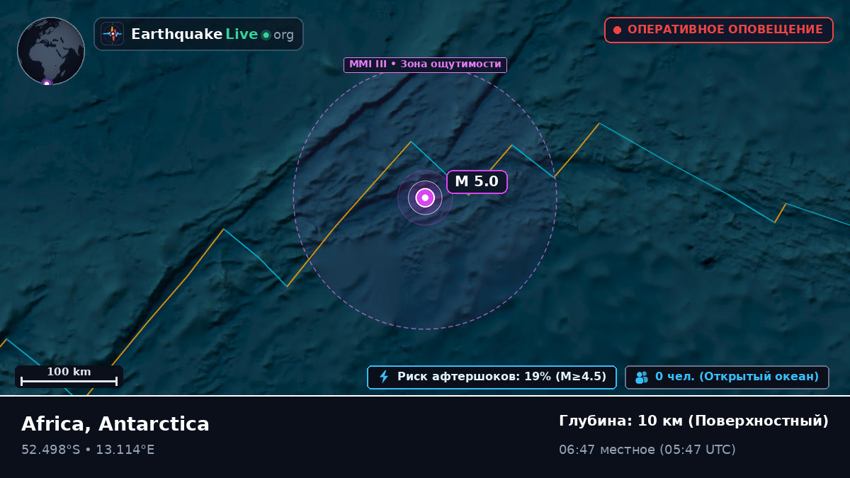 Южная часть Атлантического океана (Antarctica)