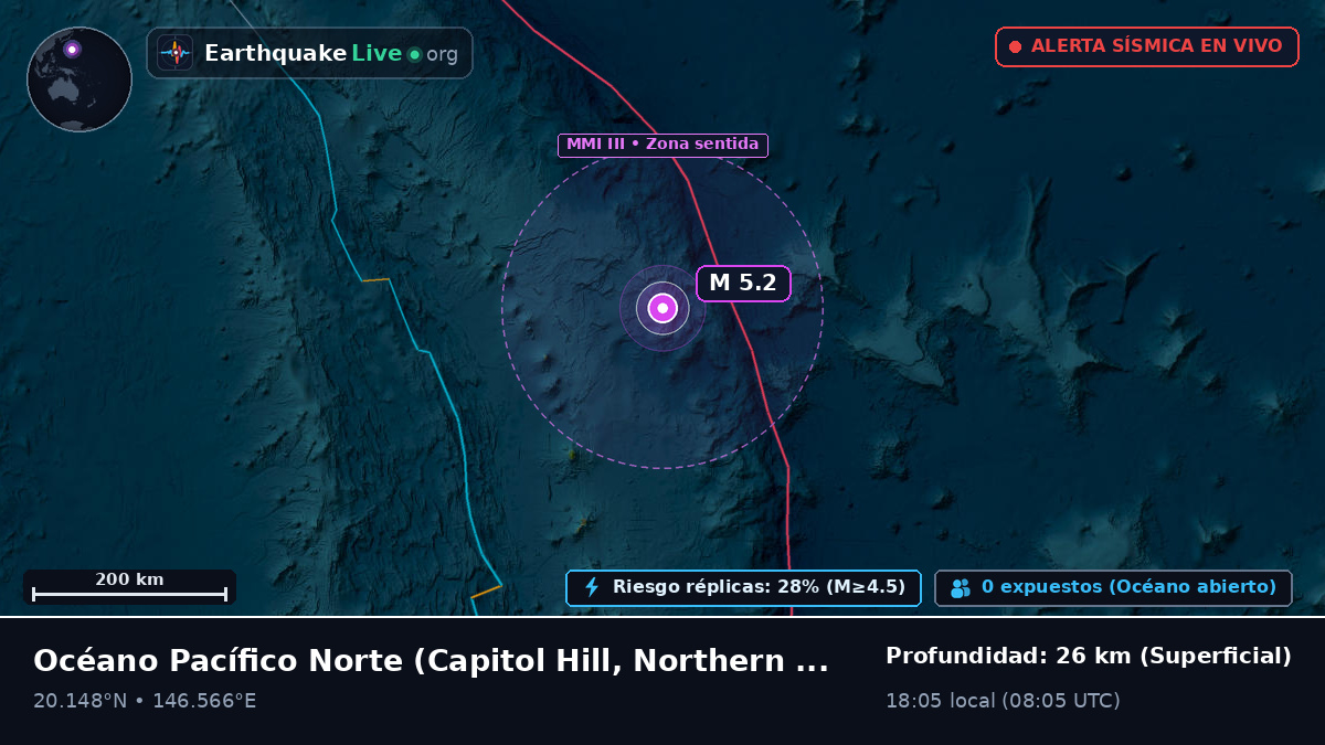 Océano Pacífico Norte (Northern Mariana Islands)