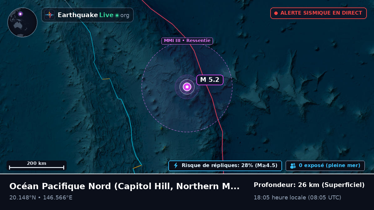 Océan Pacifique Nord (Northern Mariana Islands)