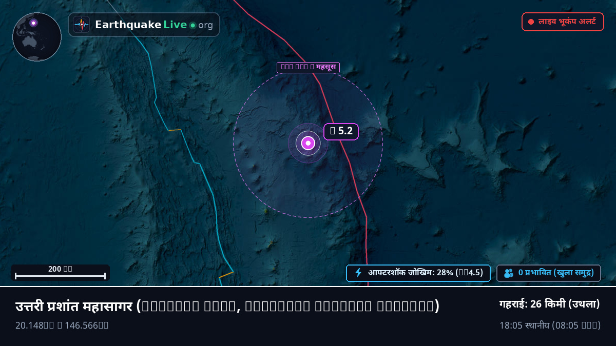 उत्तरी प्रशांत महासागर (Northern Mariana Islands)