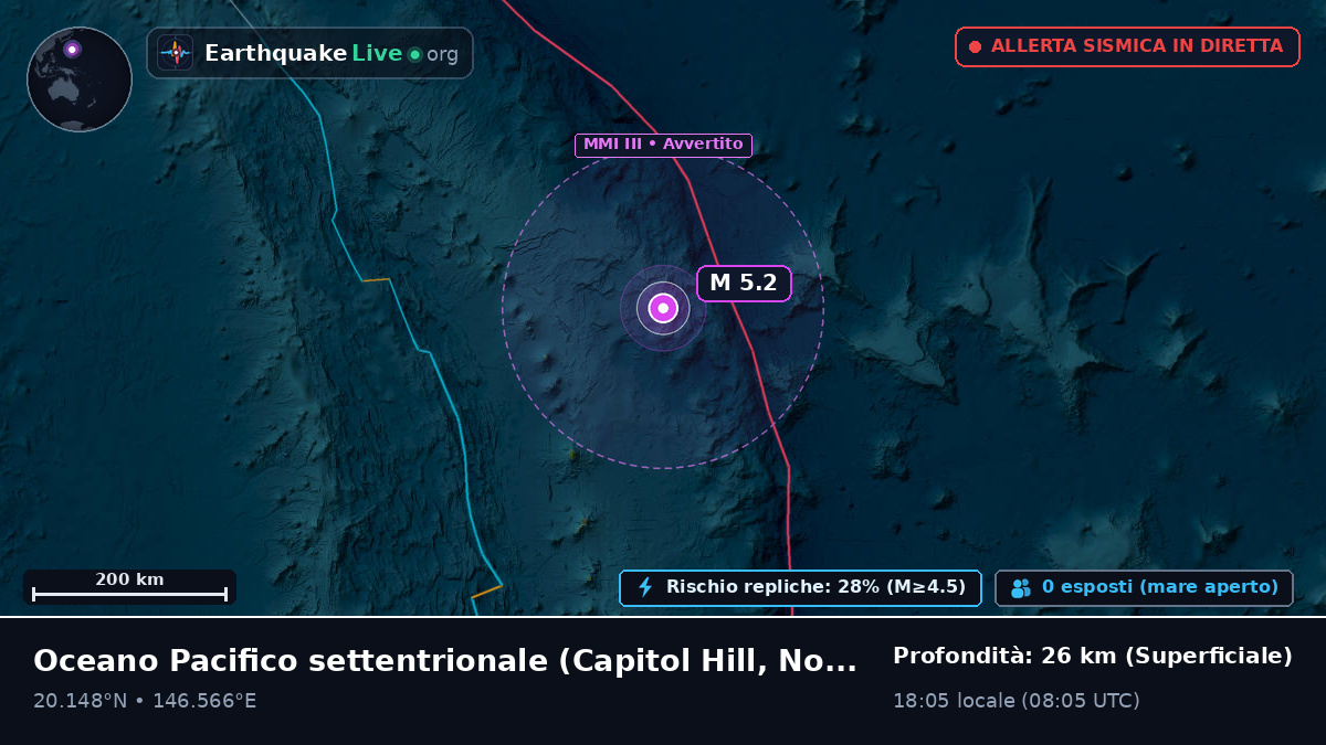 Oceano Pacifico settentrionale (Northern Mariana Islands)