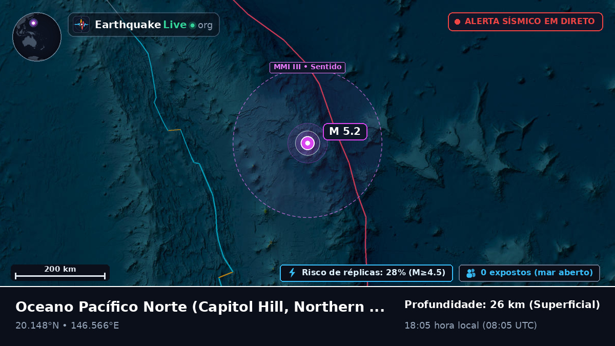 Oceano Pacífico Norte (Northern Mariana Islands)