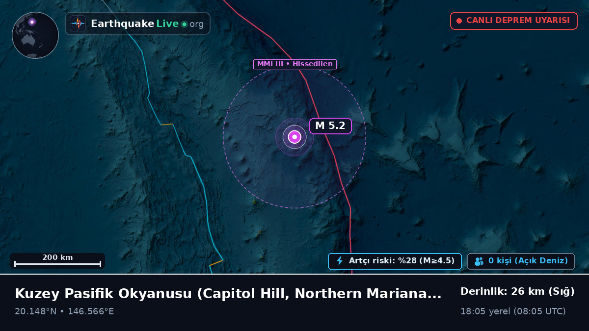 Kuzey Pasifik Okyanusu (Northern Mariana Islands)