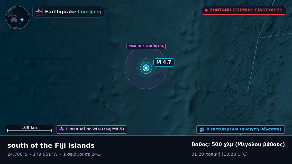 Νότιος Ειρηνικός Ωκεανός (Kermadec Islands)