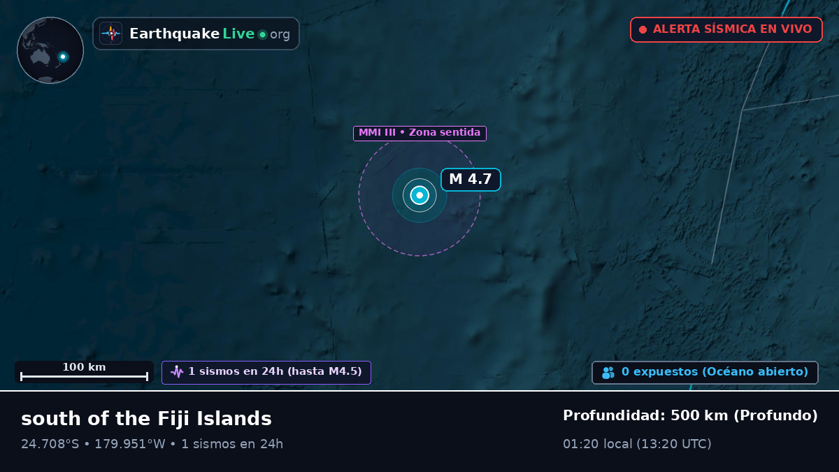 Océano Pacífico Sur (Kermadec Islands)