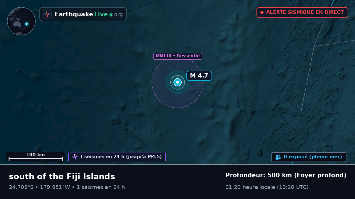 Océan Pacifique Sud (Kermadec Islands)