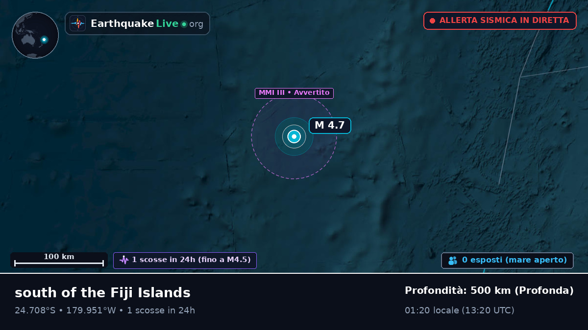 Oceano Pacifico meridionale (Kermadec Islands)