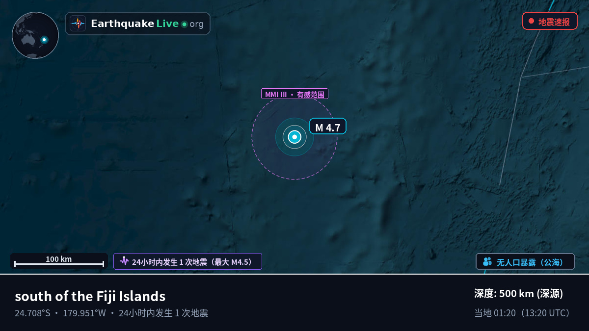 南太平洋 (Kermadec Islands)