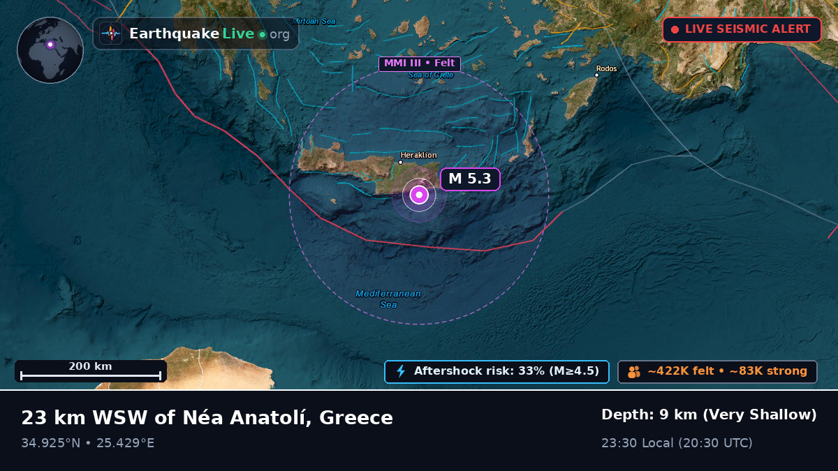 Aegean Sea (Greece)