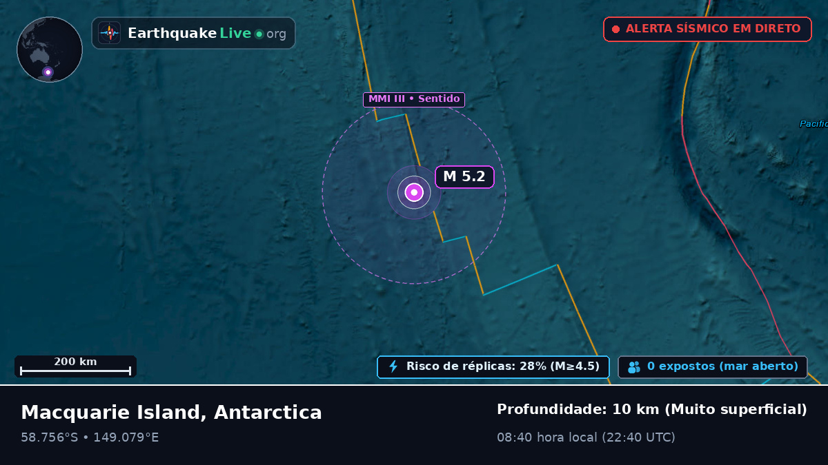 Oceano Pacífico Sul (Antarctica)