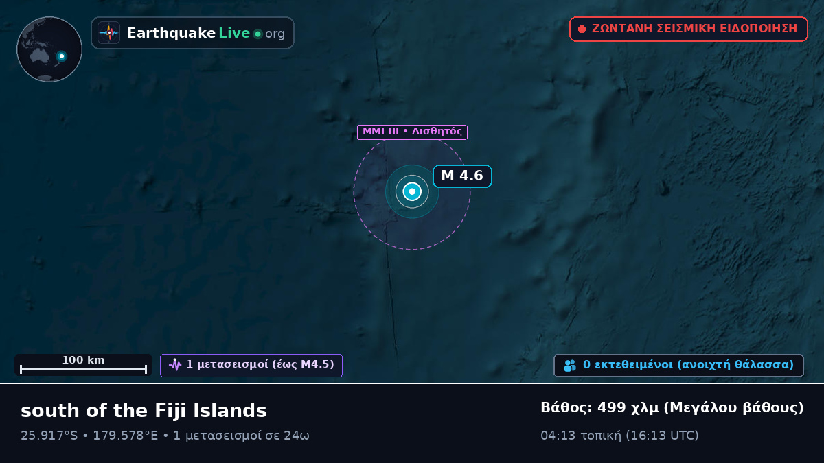 Νότιος Ειρηνικός Ωκεανός (Kermadec Islands)