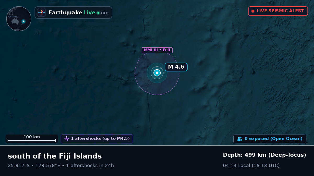 South Pacific Ocean (Kermadec Islands)