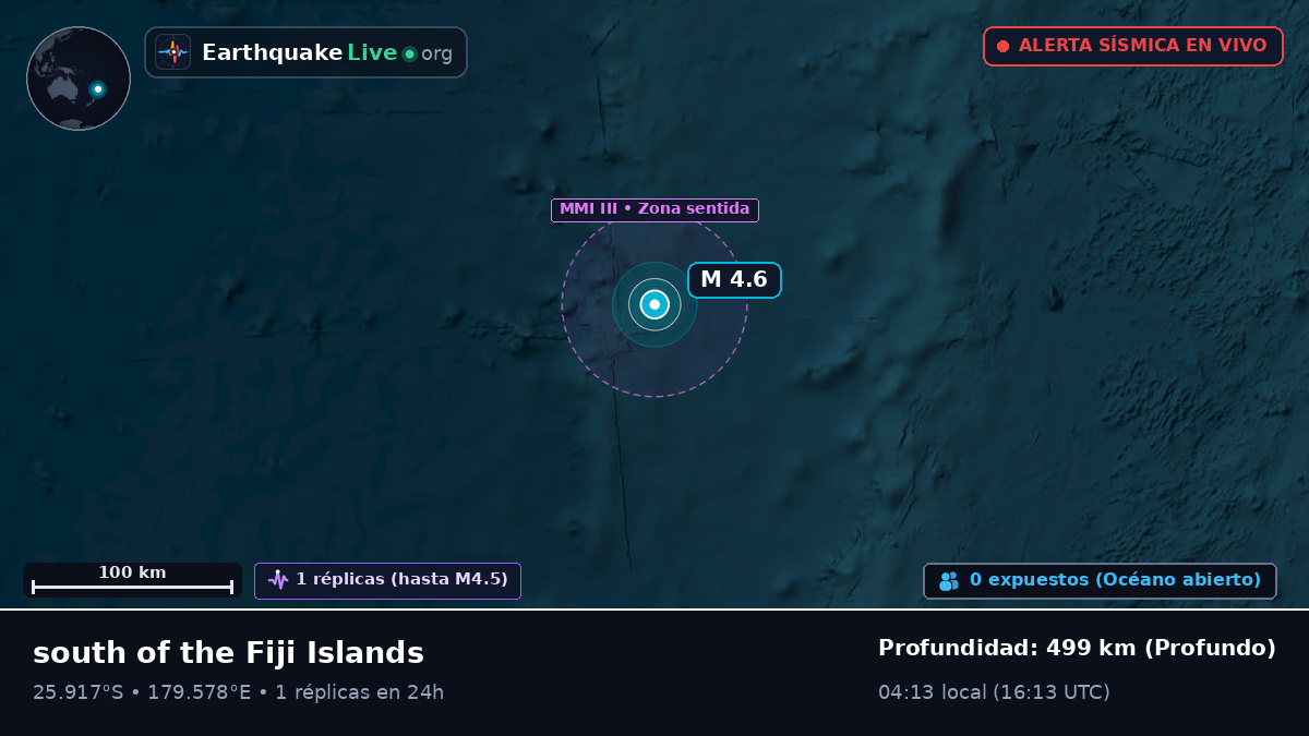 Océano Pacífico Sur (Kermadec Islands)