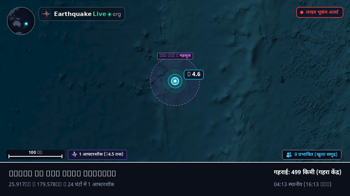 दक्षिणी प्रशांत महासागर (Kermadec Islands)