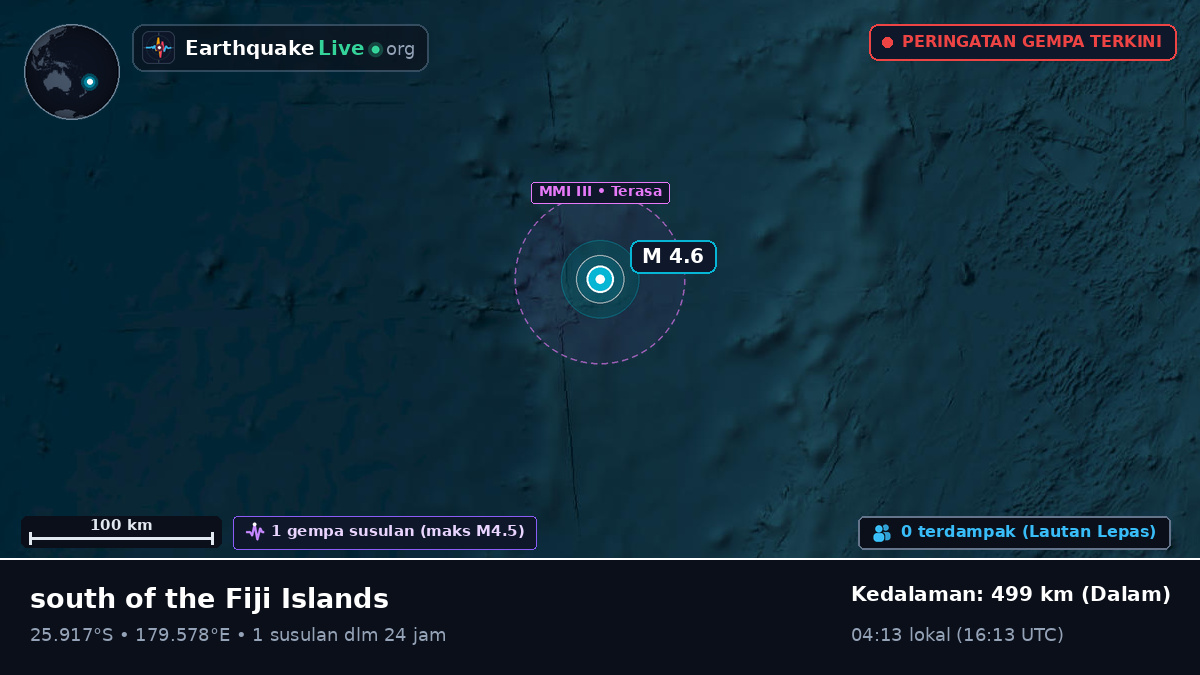 Samudra Pasifik Selatan (Kermadec Islands)