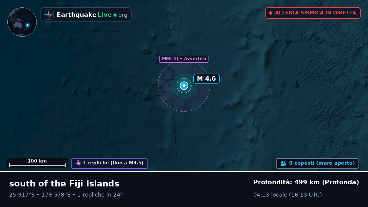Oceano Pacifico meridionale (Kermadec Islands)