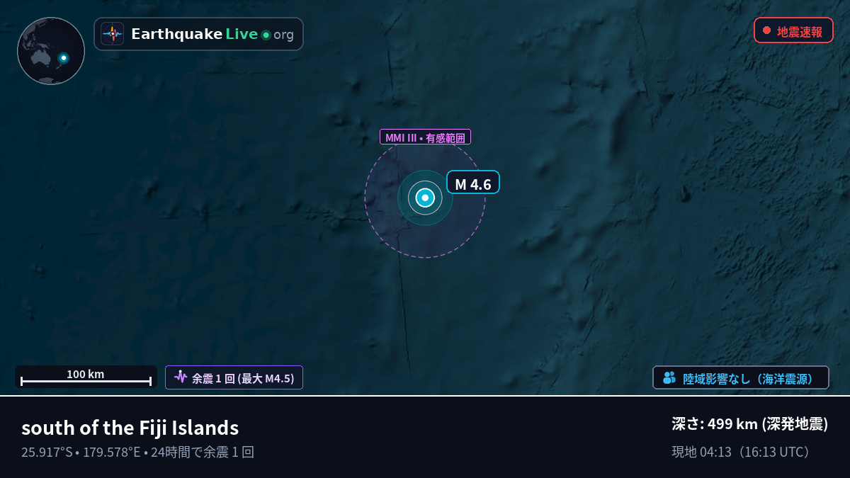 南太平洋 (Kermadec Islands)
